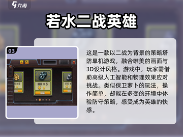 🔥2025必玩二战单机游戏大揭秘🎮截图4