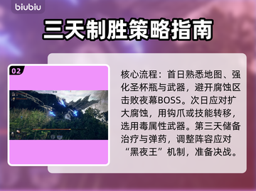 艾尔登法环黑夜君临🔥新手必看！快速开荒攻略👇截图3