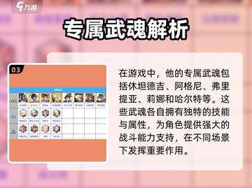 剑与骑士团🔥拉尔森技能属性全面解析来了！截图4