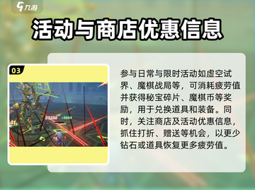 原神：晶核疲劳值规划攻略✨带你飞速提升！截图4