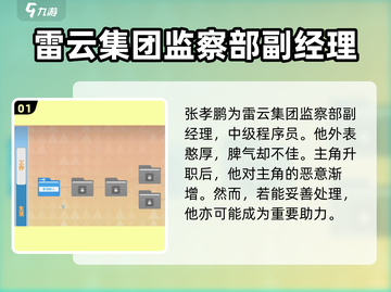 职场浮生记：张孝鹏技能大起底，职场如游戏🔥🎮截图2