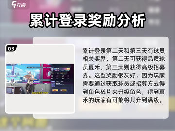 全民大灌篮😎超简单奖励获取方法🔥截图4