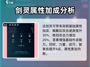 剑灵2手游🔥黄金龇牙犬超详细解析来啦！截图3