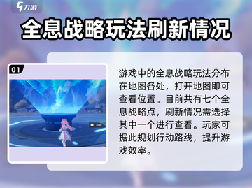 鸣潮🔥全息战略会刷新位置大曝光！快来探索👇截图2