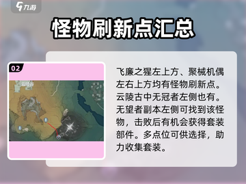 鸣潮⚡彻空冥雷怪物位置大曝光！游戏玩家必看🔥截图3