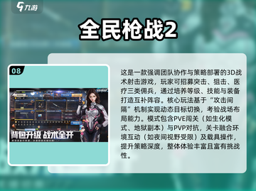 🔥2025最火3D射击网游排行榜🎮截图9