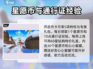 元梦之星月卡玩法🔥超值福利等你来拿！🎮截图3