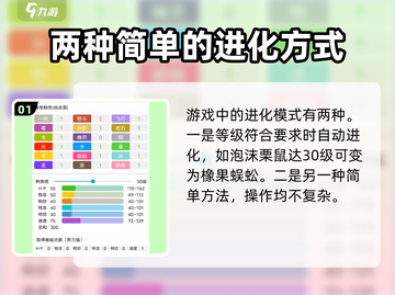 宝可梦大集结：泡沫栗鼠进化秘籍🔥快速上分！截图2