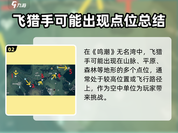 鸣潮🔥无名湾飞猎手位置大揭秘！📍快速寻找方法截图3