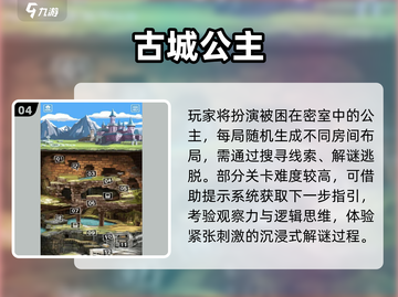 👑2025最火公主游戏大揭秘！🔥截图5