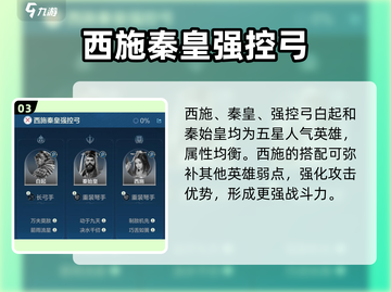 世界启元🔥西施最强阵容搭配推荐！💥截图4