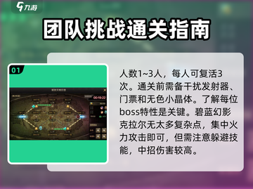DNF手游团本🔥打法攻略，轻松通关秘籍！截图2