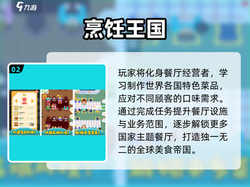 🔥2025最火烹饪手游推荐！🎮🔥截图3