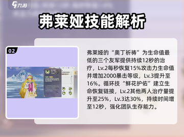 圣斗士星矢重生🔥弗莱娅超强角色揭秘🎉截图3