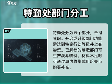 三角洲行动手游🔥特勤处玩法大揭秘！⚡截图2