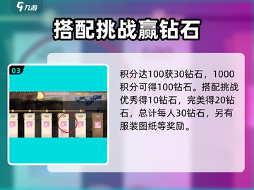 无限暖暖搭配赛🔥游戏奖励大揭秘！💥截图4