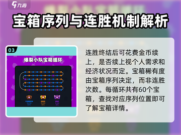 爆裂小队💎宝箱卷作用大起底，游戏党必看！截图4