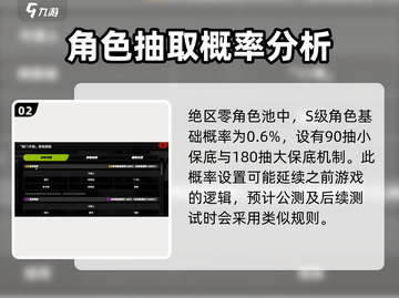 绝区零武器池真相🔥保底机制大揭秘！截图3