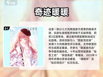 2025最火暖暖换装手游🔥经典推荐来袭👗🎮截图2