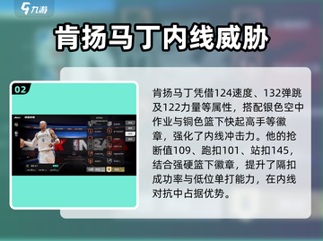美职篮全明星🔥肯扬马丁玩法揭秘！🏀截图3