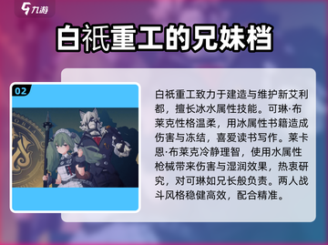 绝区零🔥全人物图鉴大公开！游戏党必看📖截图3