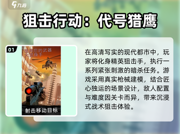 🔥2025最燃单机FPSTOP榜💥截图2