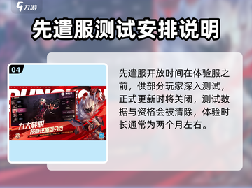 DNF手游：先遣服❌体验服，真相大揭秘！🔥截图5