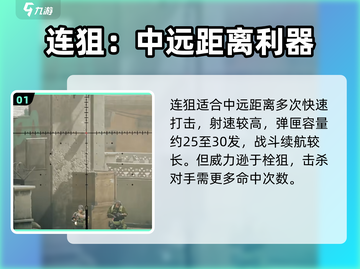 三角洲行动🔥狙击枪使用攻略，轻松制胜！截图2