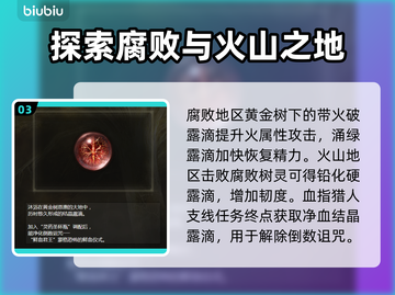 艾尔登法环📖黄金树之影露滴全收集攻略✨截图4