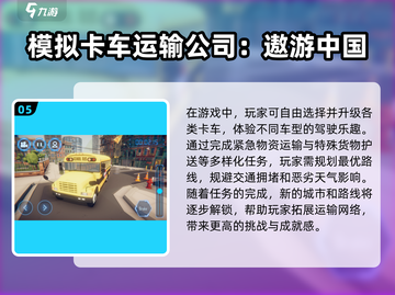 🔥2025未来城市旅游游戏下载推荐🎮截图6