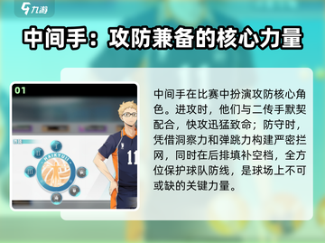 排球少年手游🔥中间手最佳选择攻略来啦！截图2