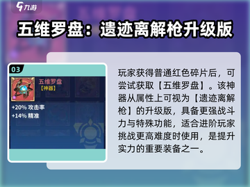 失落星环🔥辛芭拉雅培养搭配全攻略！💎截图4
