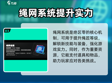 绝区零⚡绳网信用获取攻略🎉游戏党必看！截图4