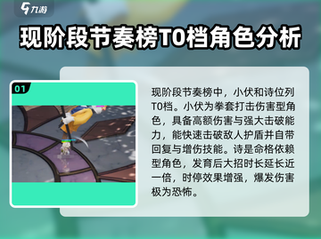 原神🔥开放空间节奏榜强力角色大盘点！截图2