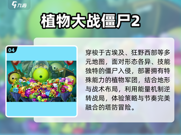  Zombies来袭！🔥2000年经典单机盘点截图5