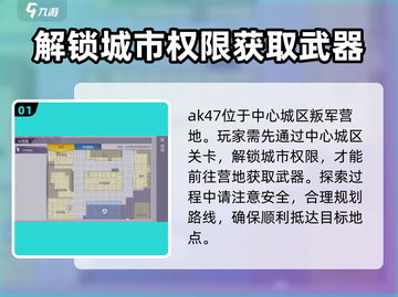 阿瑞斯病毒2😎隐藏AK47位置大揭秘！🔥截图2