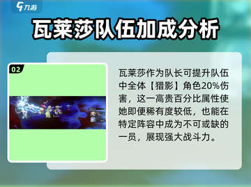 原神：星落瓦莱沙🔥角色揭秘，必看！截图3