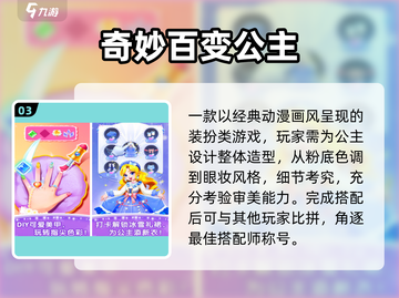 👸2025最火公主化妆游戏免费玩！✨截图4