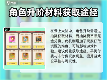 云上大陆🔥快速升阶秘籍，轻松搞定！截图2