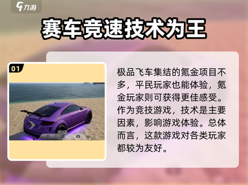 极品飞车集结🔥氪金体验：不氪不行？真相在这里！截图2