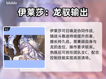 🔥辉烬手游最强角色TOP曝光！💥截图3