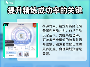 仙境传说手游🔥精炼表让你战力飙升不爆装！截图4