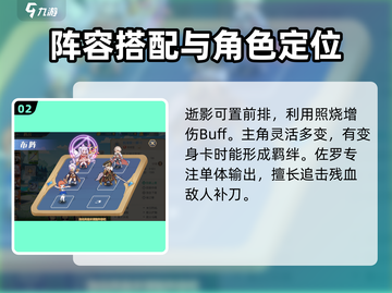 火源战纪🔥最强阵容曝光，玩转游戏必备！截图3