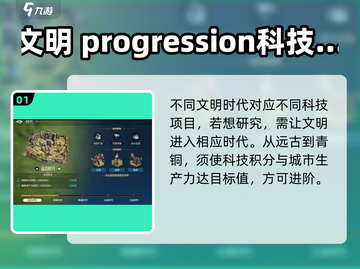 世界启元🔥科技研究全流程揭秘！🚀截图2
