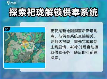 原神🔥锦落庭祀珑隐藏点全解析！地图详细介绍📍截图2