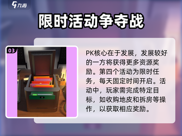 明日大亨活动大全💥，游戏攻略一手掌握！🎮截图4