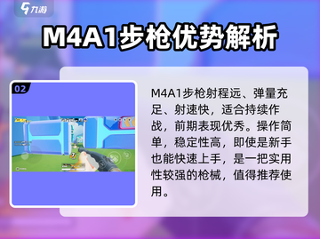 元梦之星冲锋竞技神器推荐🔥必带武器揭秘💥截图3
