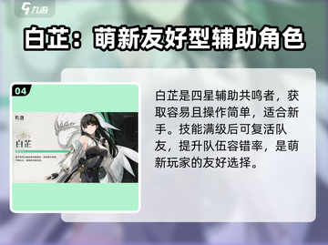 鸣潮💥新手必看！白嫖几十抽⚡角色练谁最强？截图5