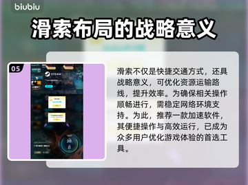 死亡搁浅2：滑索解锁方式大曝光！🚀🔥截图6