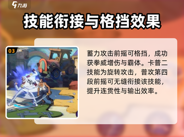 航海王热血对决！卡普技能曝光🔥截图4